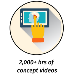 LeapForWord | Making India English Literate